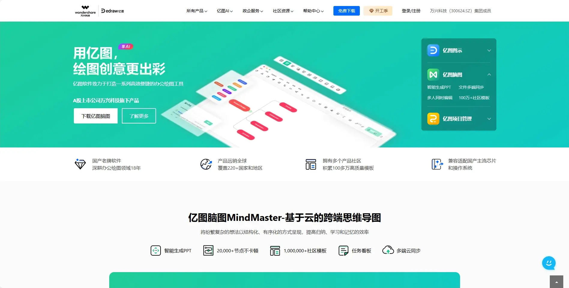 亿图脑图MindMaster