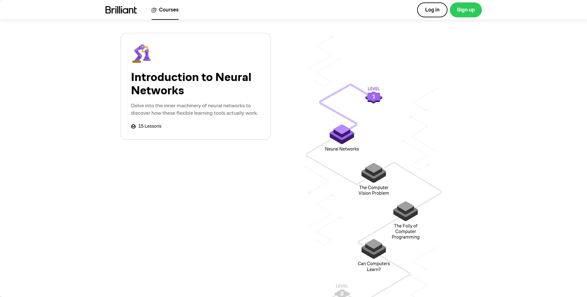 BILLIANT神经网络概论