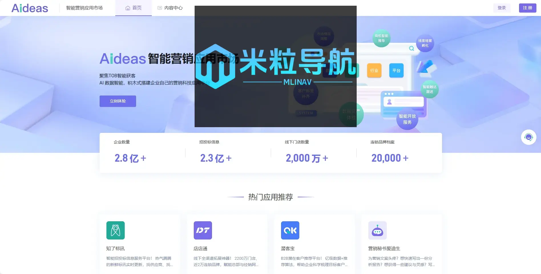 营销秘书爱迪生