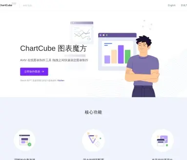 ChartCube图表魔方