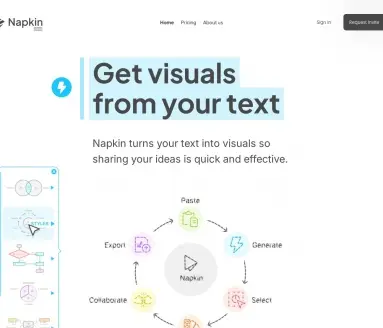 Napkin AI