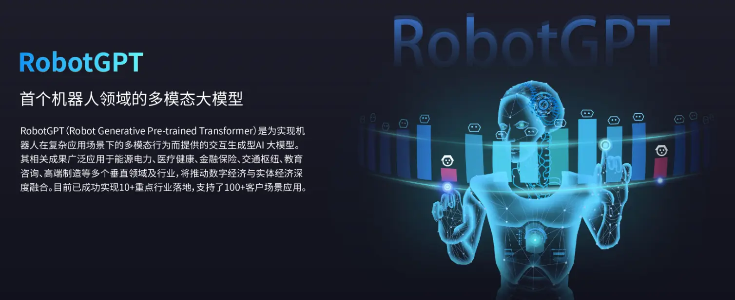 达闼RobotGPT多模态大模型 达闼RobotGPT多模态大模型