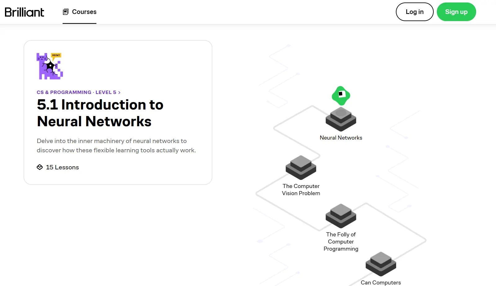 BILLIANT神经网络概论