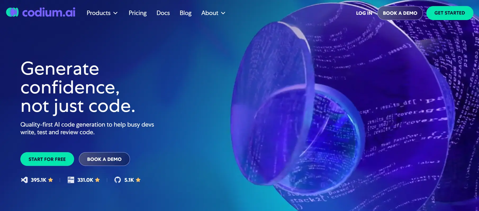 CodiumAI CodiumAI