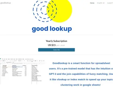 Goodlookup