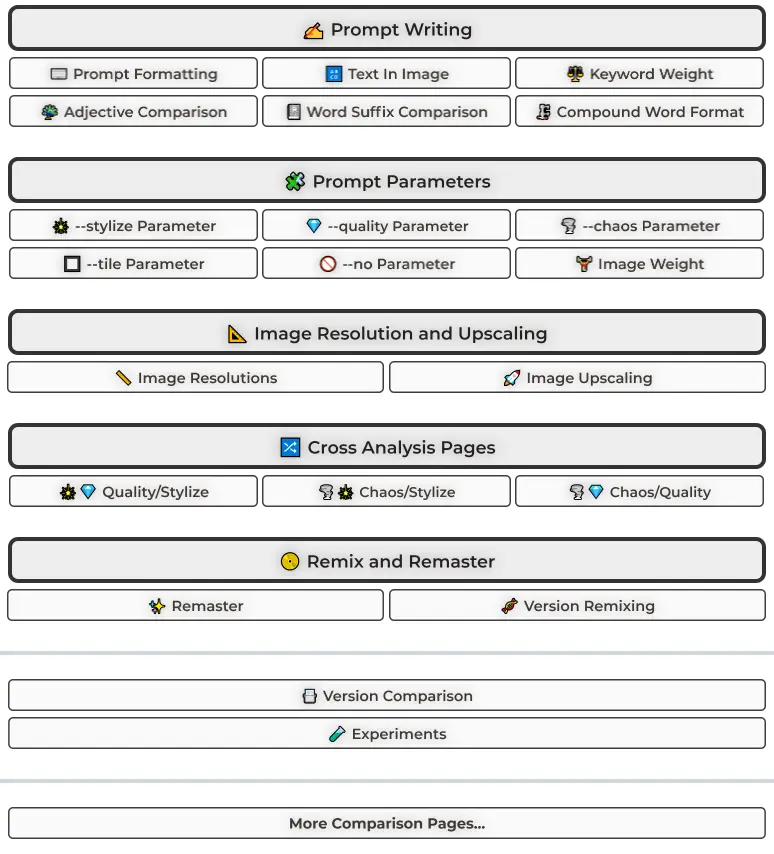 MidJourneyStyles&Keywords MidJourneyStyles&Keywords