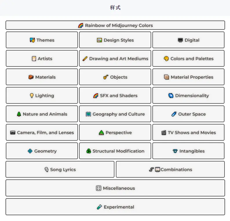 MidJourneyStyles&Keywords MidJourneyStyles&Keywords