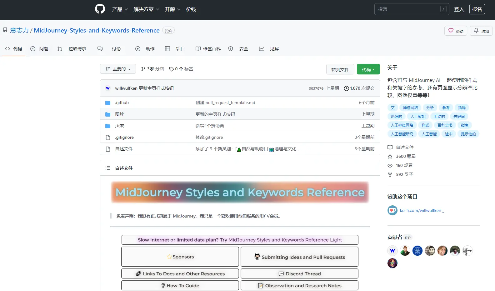 MidJourneyStyles&Keywords MidJourneyStyles&Keywords