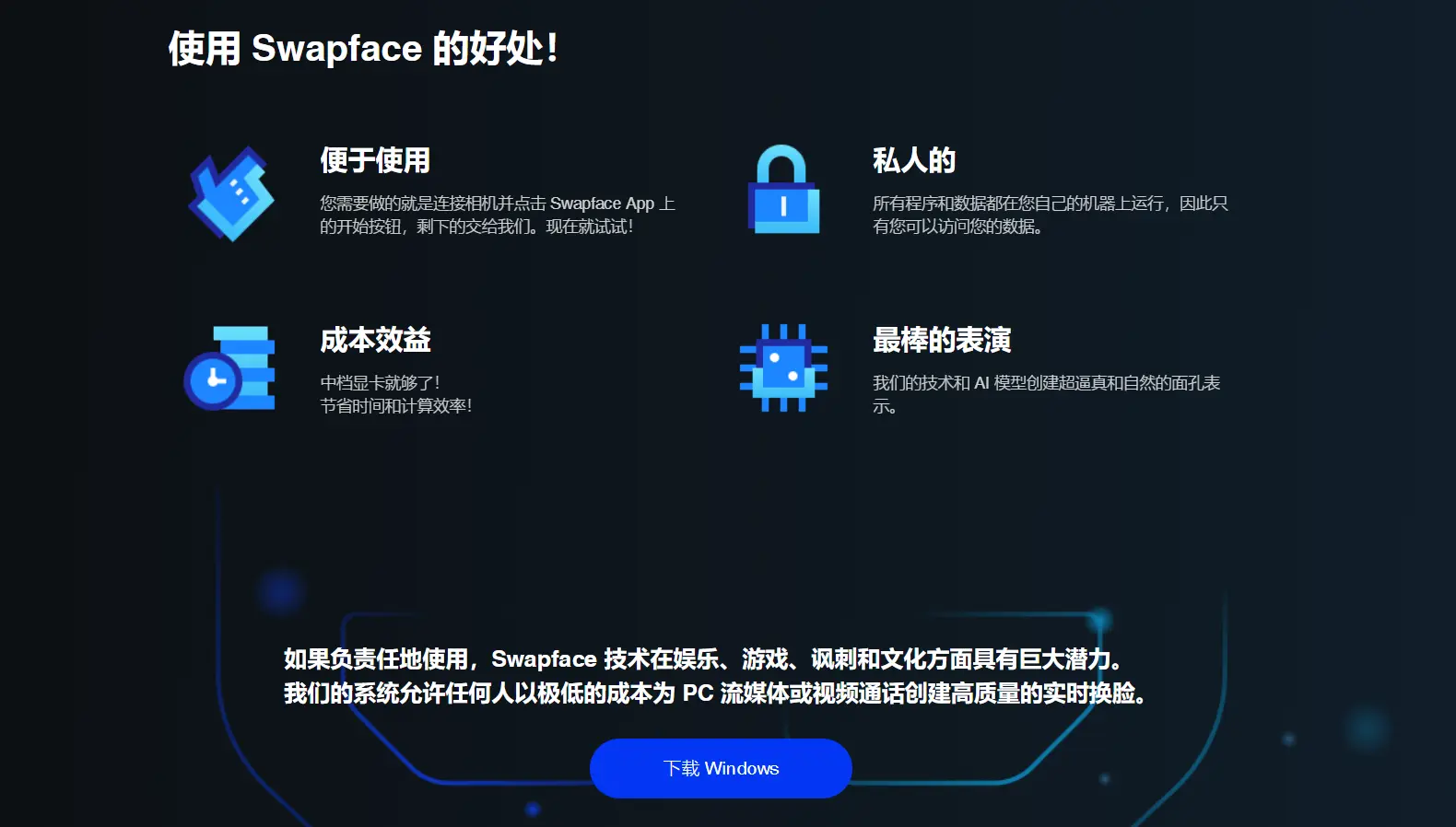 Swapface人脸交换