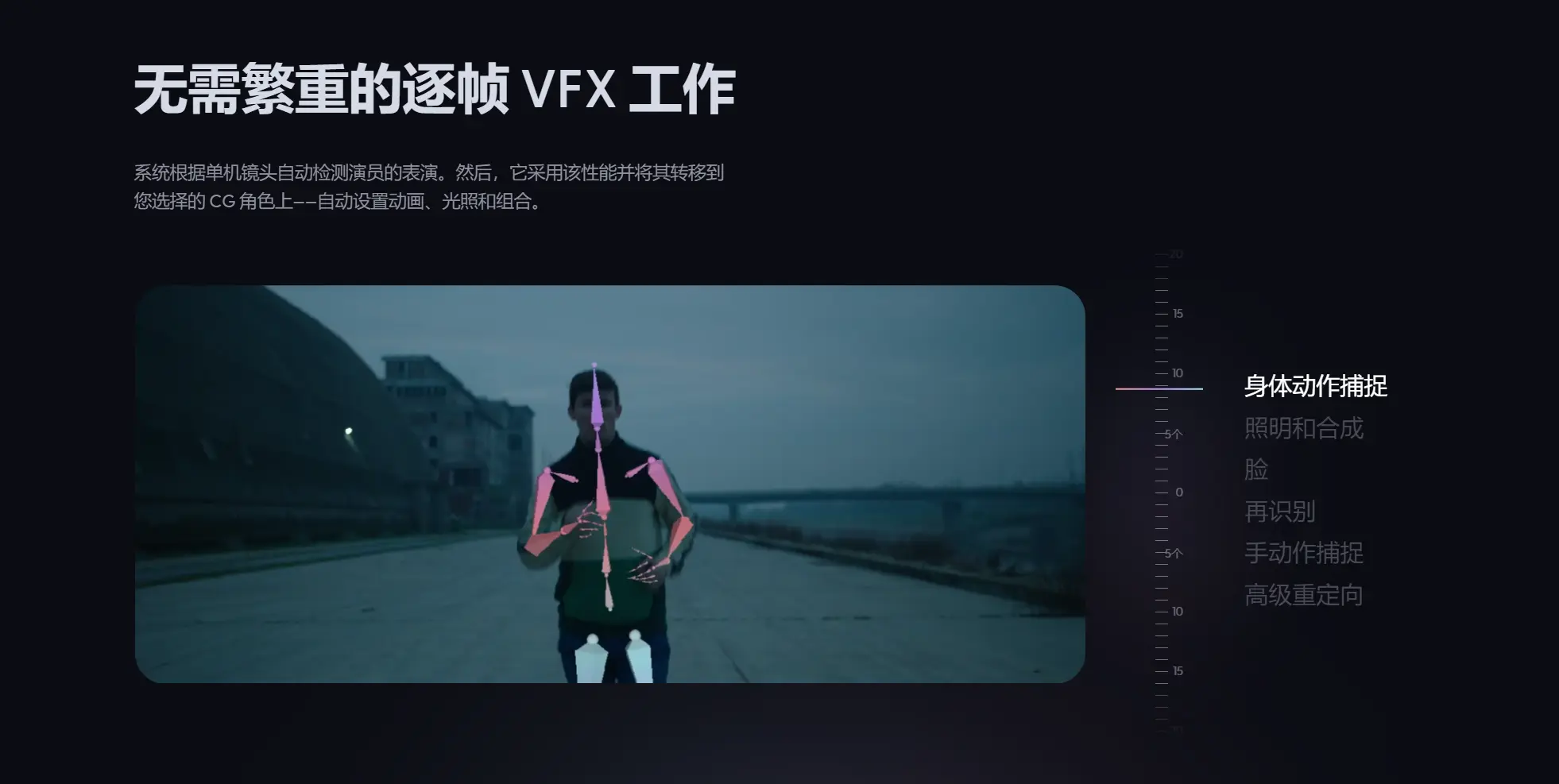 Wonder Studio高阶应用