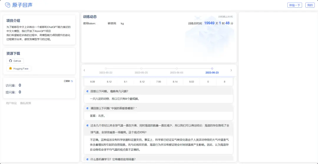 原子回声AtomGPT大模型 原子回声AtomGPT大模型