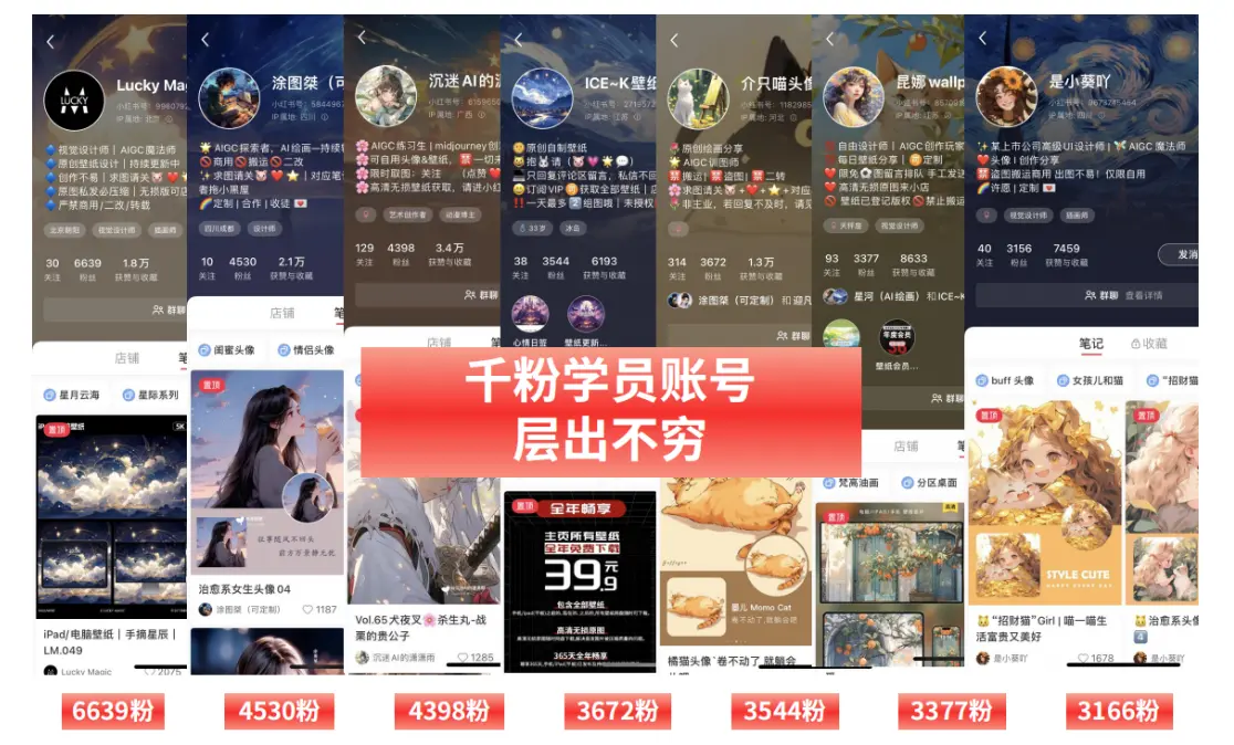 头像壁纸号，三天从起号到变现