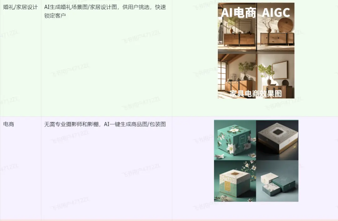 搜狐简单AI 搜狐简单AI