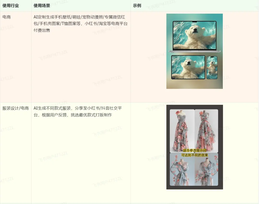 搜狐简单AI 搜狐简单AI