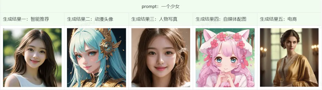 搜狐简单AI 搜狐简单AI