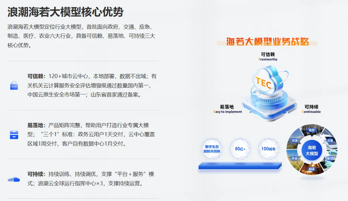 浪潮海若大模型 浪潮海若大模型