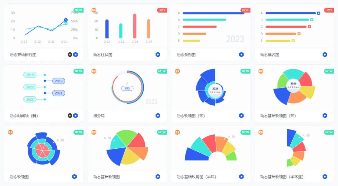 花火数据-数据视频 花火数据-数据视频