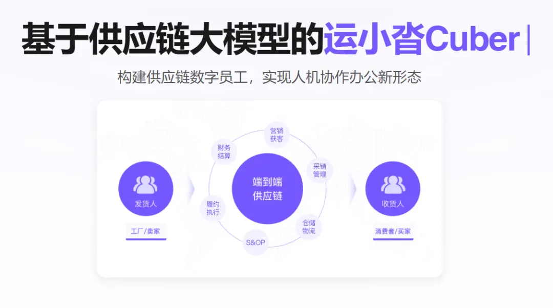 运小沓Cuber 运小沓Cuber